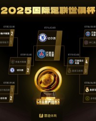 记者：即使切尔西世俱杯夺冠也不会举办游行，球员希望能休假